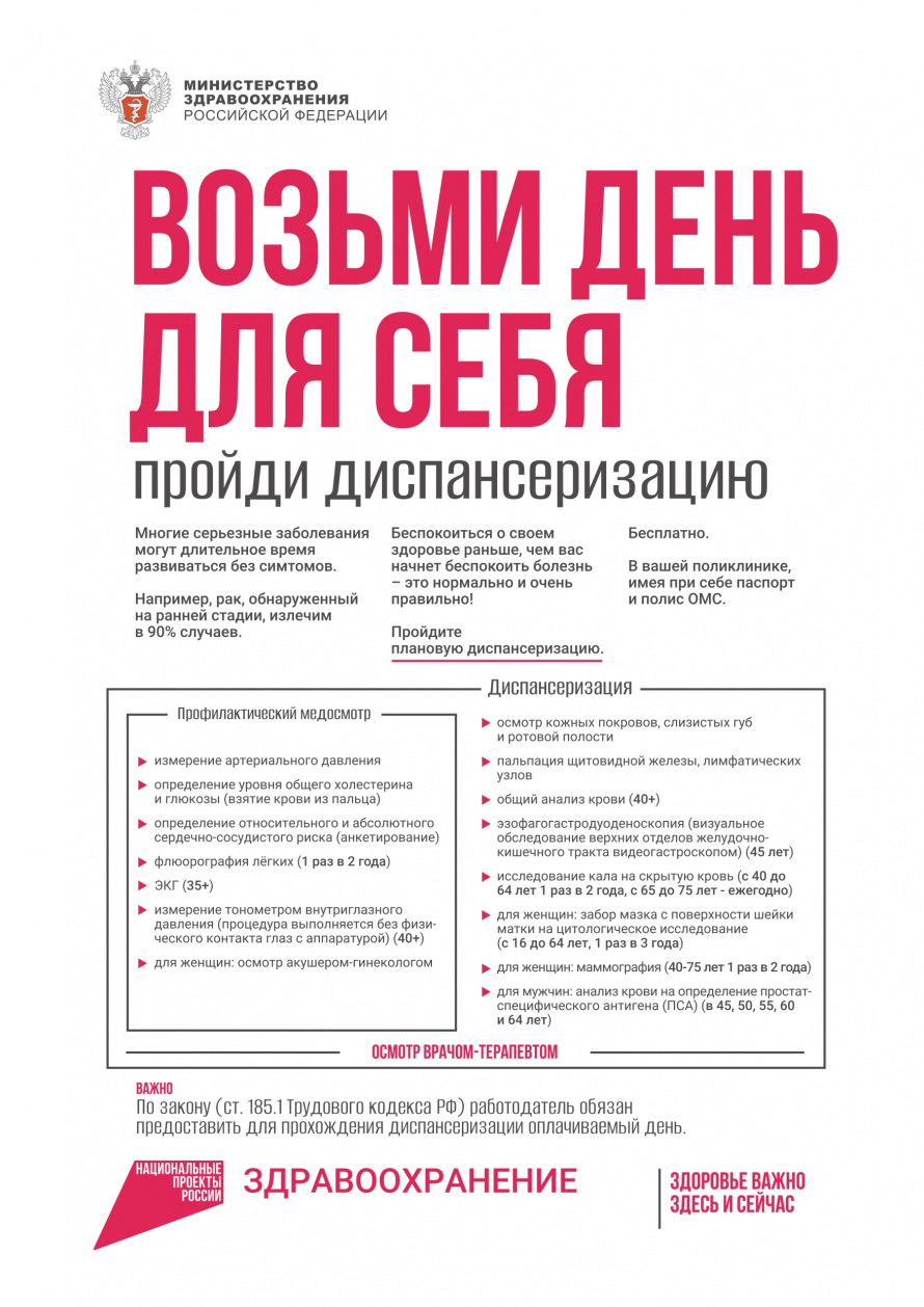 НАЧНИТЕ БЕСПОКОИТЬСЯ О СВОЕМ ЗДОРОВЬЕ ПРЕЖДЕ, ЧЕМ ОНО НАЧНЕТ БЕСПОКОИТЬ ВАС